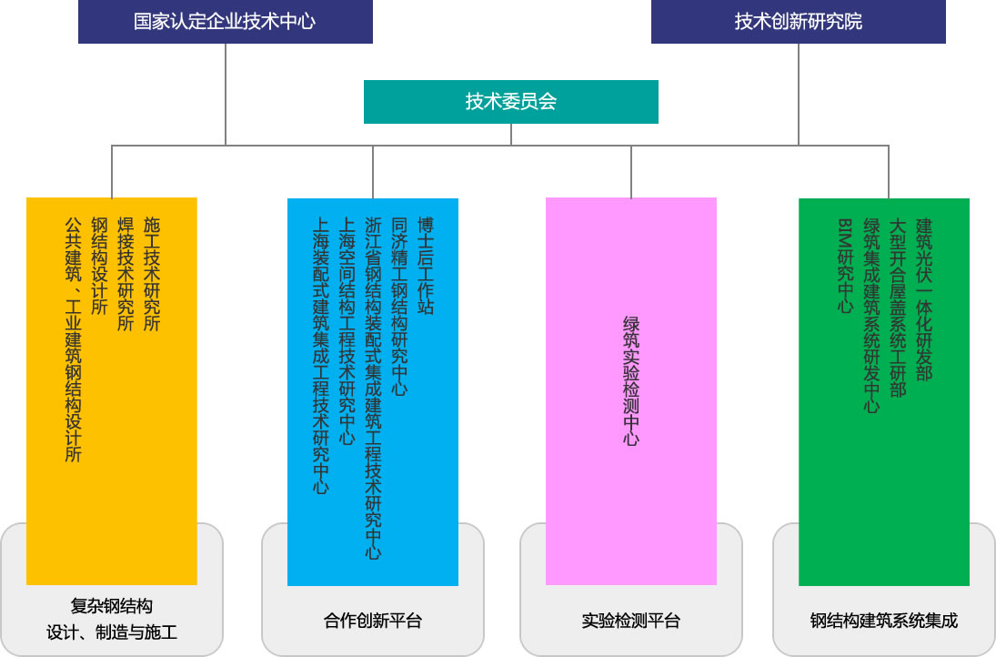 HL8(й)޹˾